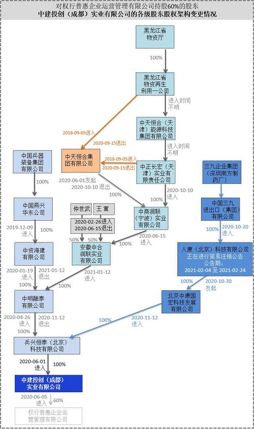 仿冒银行 闪现多地城市大街,主业是替人还债,数千人相信了,结果呢
