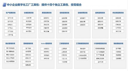 谷器数据出席2024合肥市数字化转型峰会助力长龙电气集团数字化风采绽放应邀出席