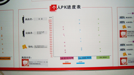 品牌营销事业部|赢在执行驻厂式培训|赢在执行企业变革之道-制造型企业变革-工厂企业变革|赢在执行提供企业管理咨询服务