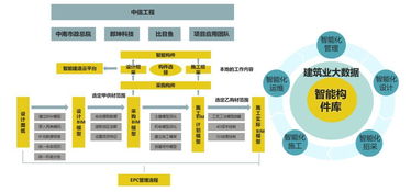 有机进化 2018思翔创新实践案例 推介活动入围单位系列报道①