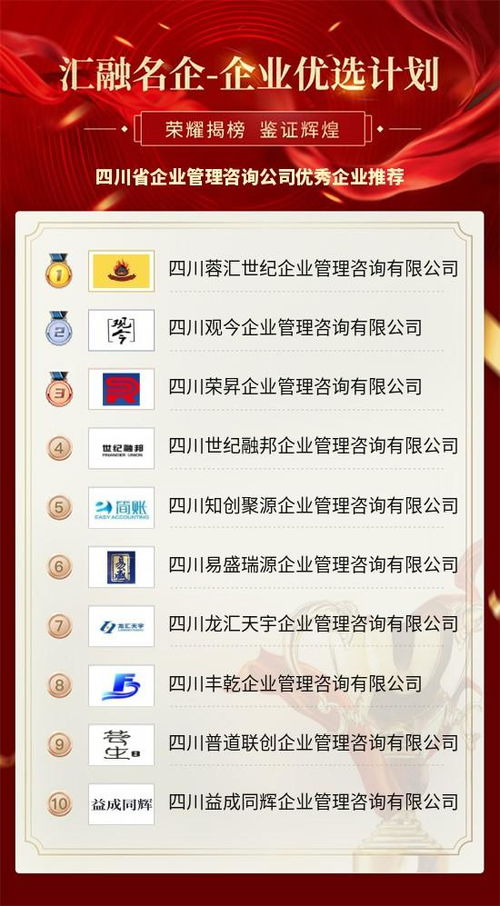 企业人员管理项目咨询 四川省企业管理咨询公司优秀企业推荐